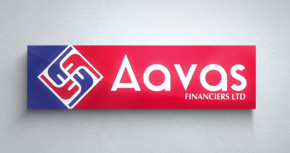 equitypandit_Aavas_Financiers_Ltd