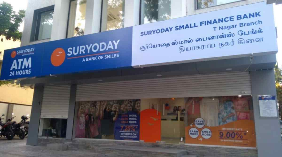 Suryoday Small Finance Bank Shares Jump 21% YoY - Equitypandit