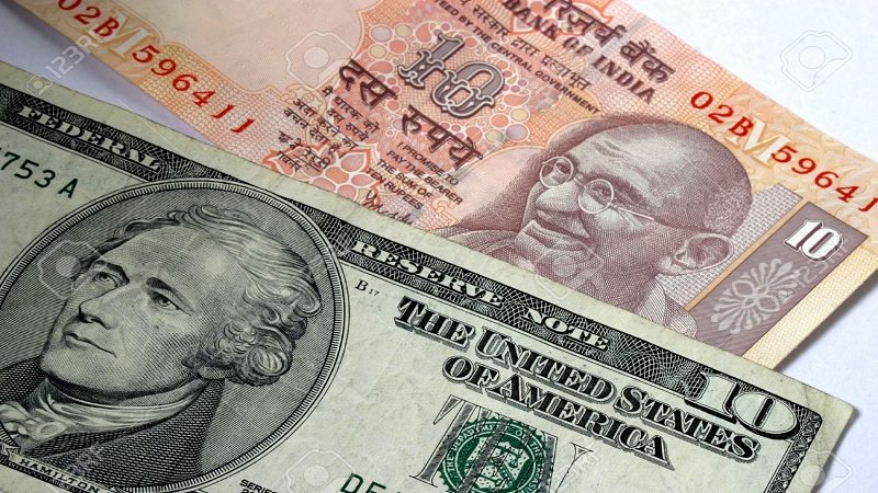USD/INR Price News: Indian rupee slips below 50-day SMA near 74.35