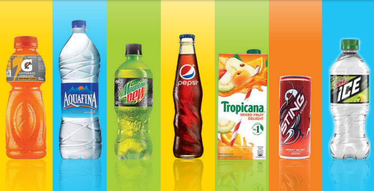 Varun Beverages Shares Hit an All-Time High Over Stock Split And a 69% ...