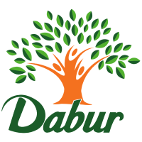 Dabur India Outlook for the Week (April 29, 2024 – May 03, 2024)