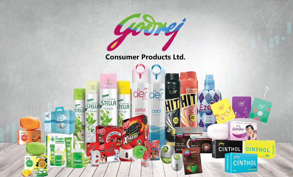 Godrej Consumer