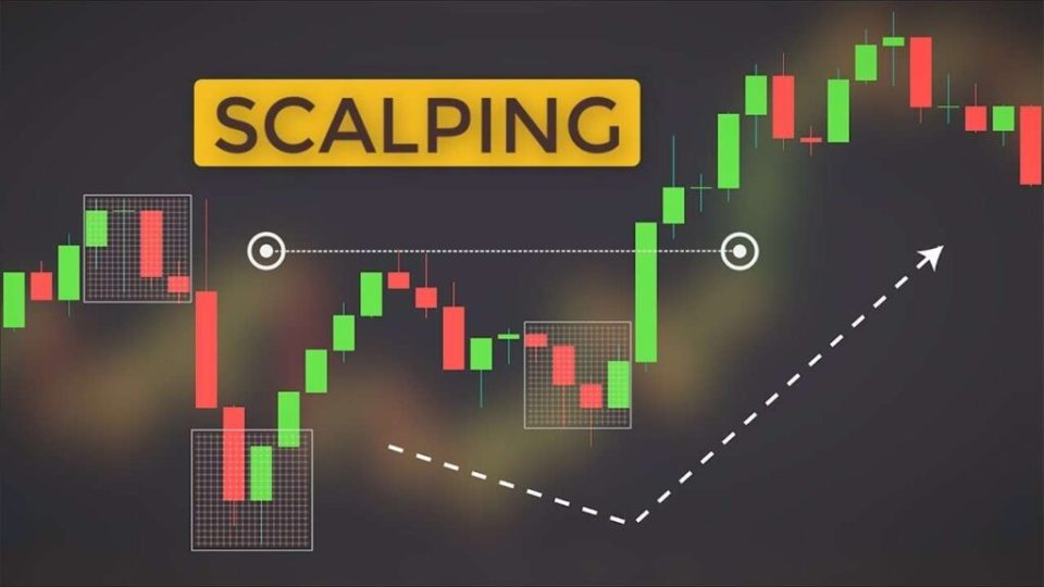 Master Scalping Trading for Quick Profits and Smart Wins