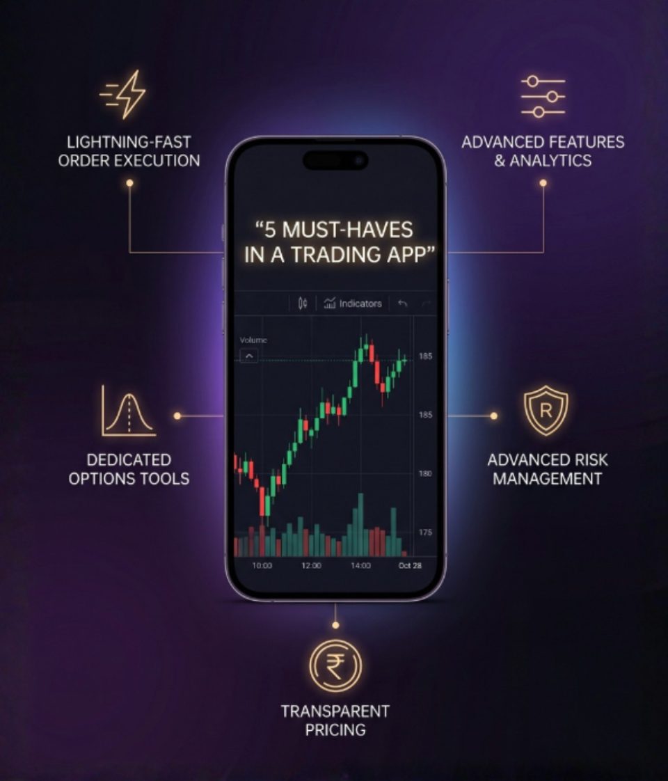Trading app